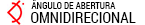 ângulo de abertura omnidirecional