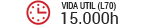 vida util 15000h
