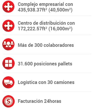 Estructura KIAN fabrica distribuidor led lampada estructura