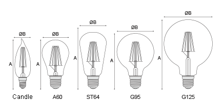 lampada led antique