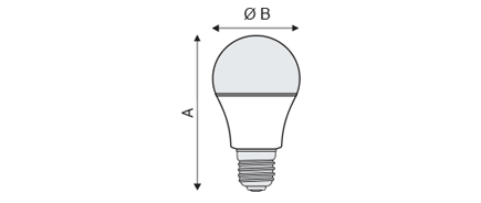 Dimensões LED
