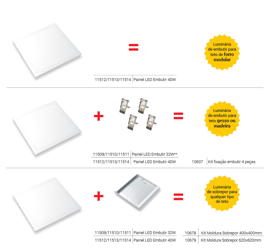 luminaria led panel slim